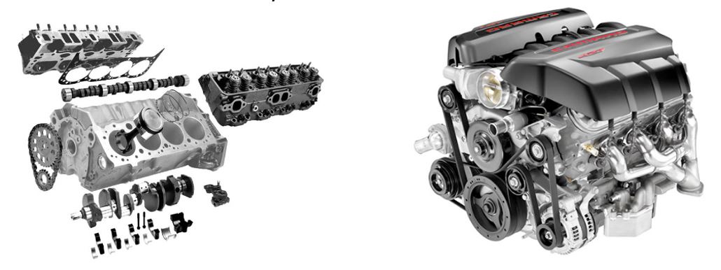 Parts Vs Assembly